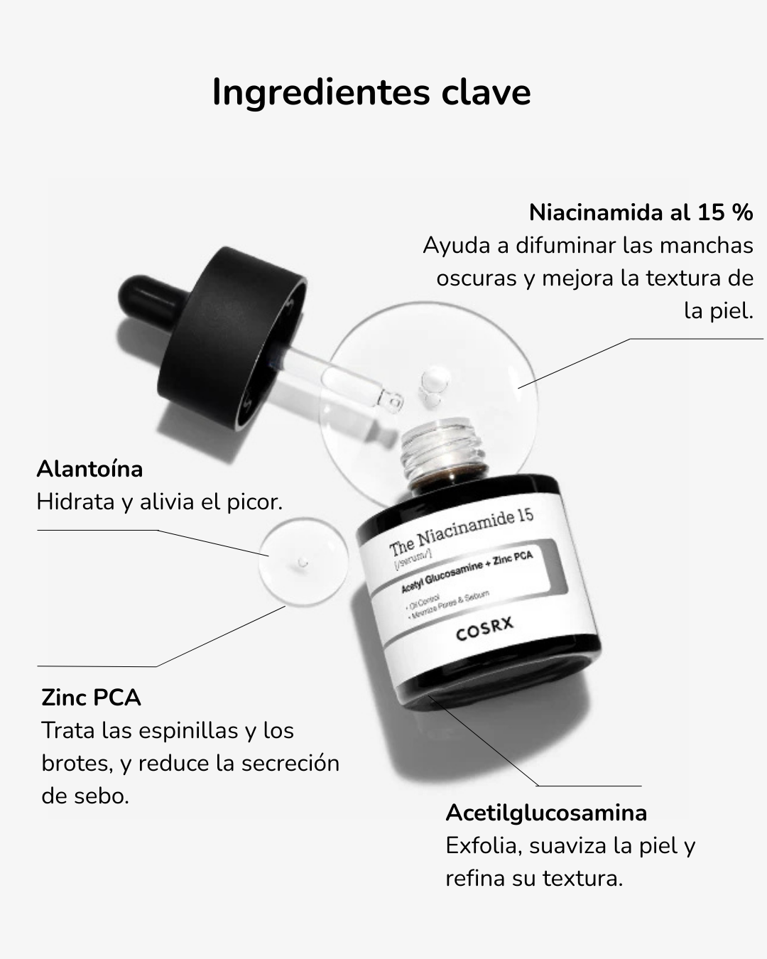 Cosrx The Niacinamide 15 Serum Acetyl Glucosamine + Zinc PCA