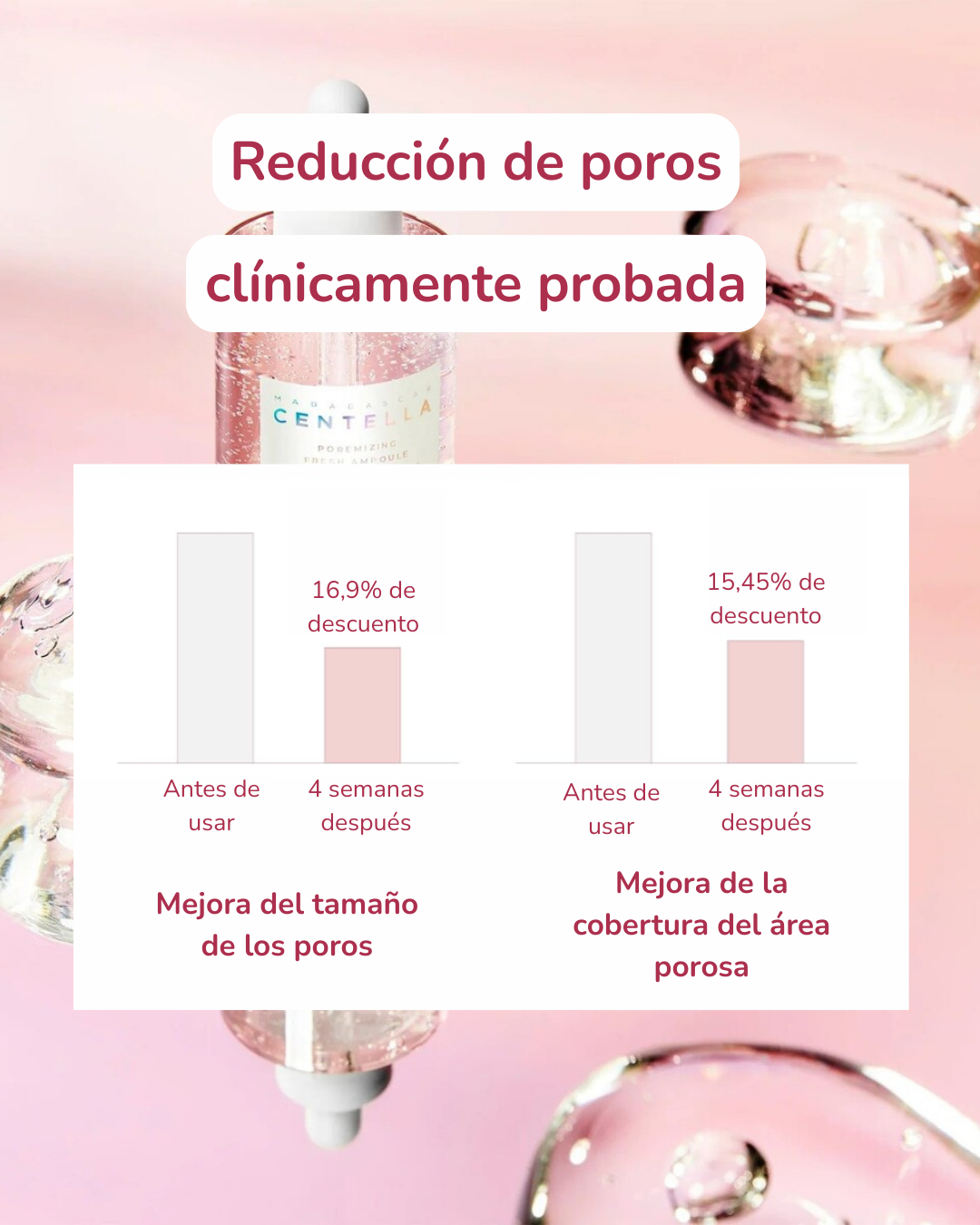 Skin1004 Madagascar Centella Poremizing Fresh Ampoule Serum For Pore Minimization