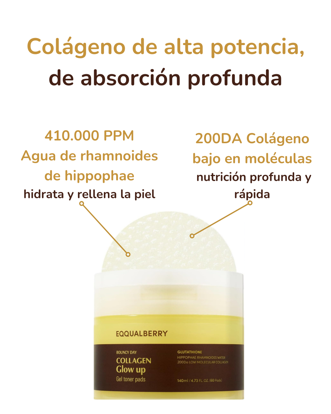 Equalberry Colágeno Glow Up Gel Tónico Pads 60 Pads 140ml