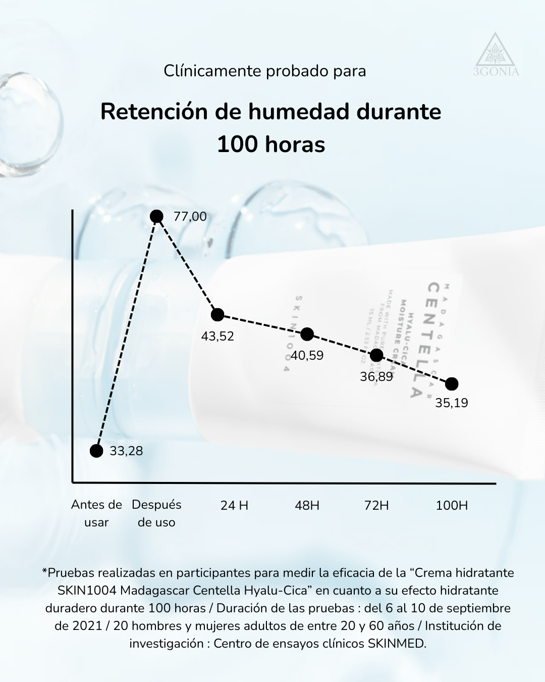 SKIN1004 Crema Hidratante Madagascar Centella Hyalu-Cica Moisture Cream