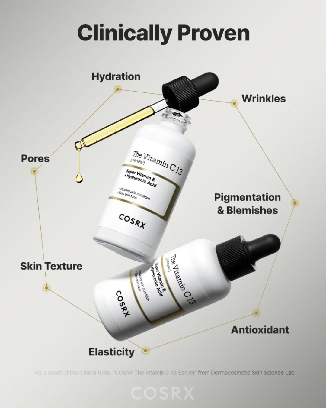 Cosrx The Vitamin C 13 Serum Super Vitamin E + Hyaluronic Acid 20ml