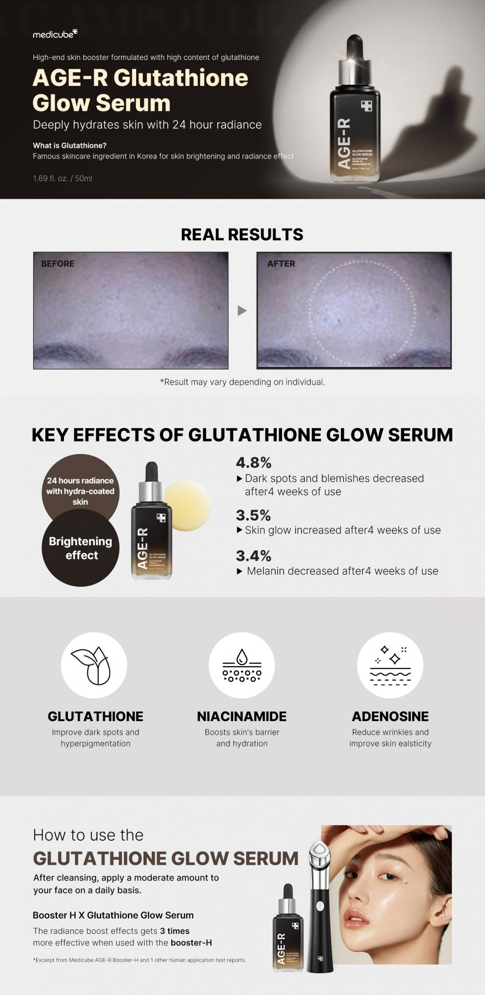 Medicube Glutathione Glow Serum 30ml